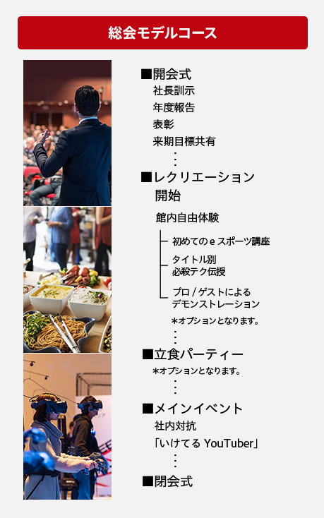 REDEE 総会モデルコース