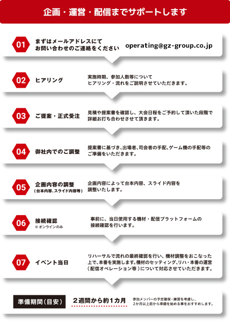 企画・運営・配信までサポートします